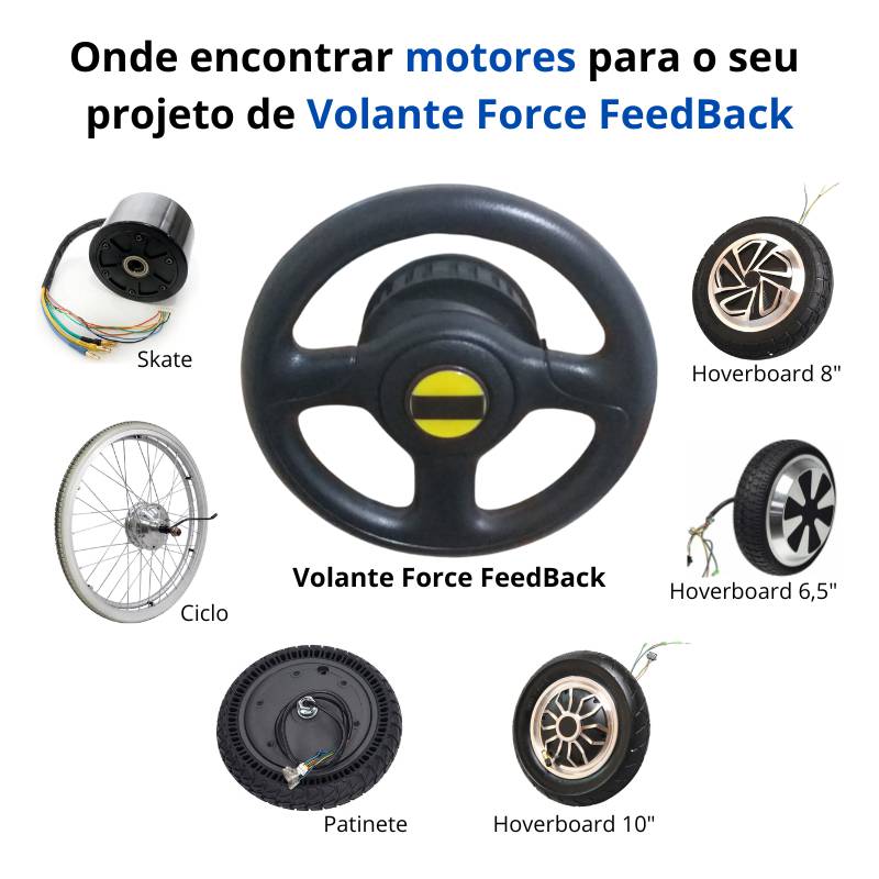 Módulo 15nm para Projeto Volante Force Feedback com Motor de Hoverboard Foto 7