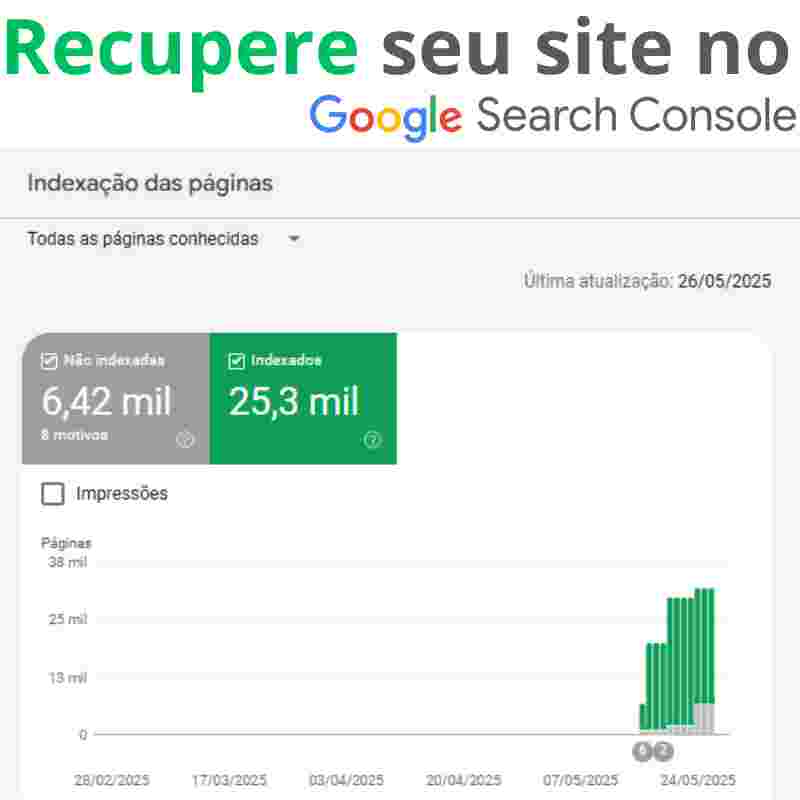 Recuperar seu site no google search console?