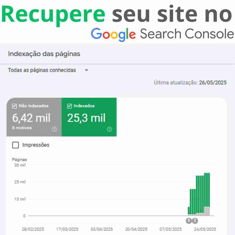 Recuperar seu site no google search console? Foto mini 1