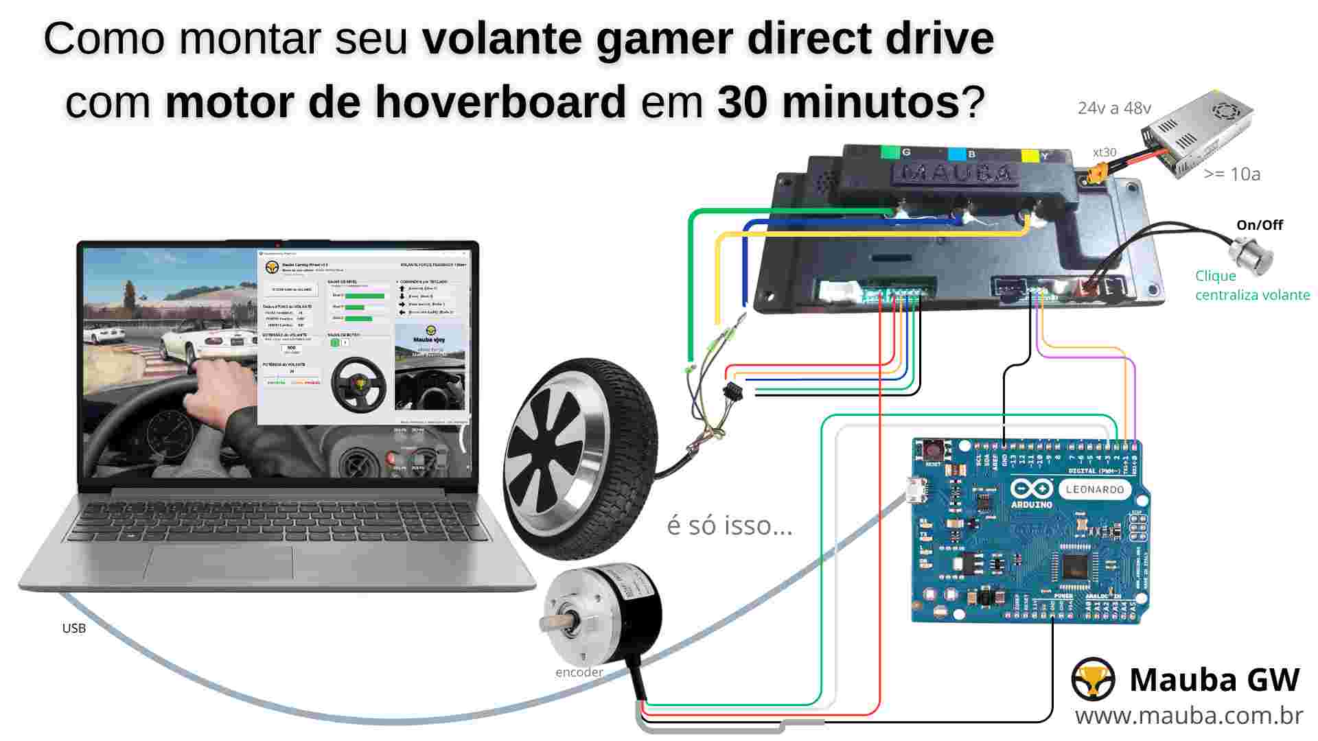 Foto mini 2